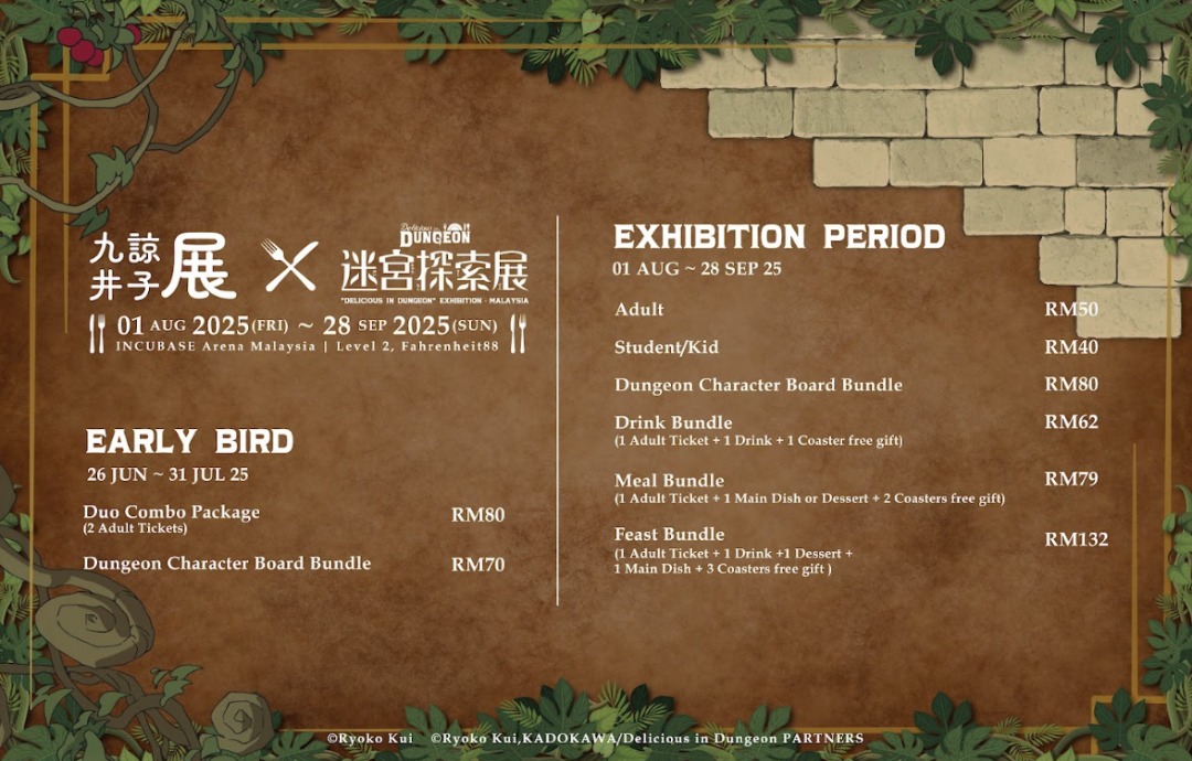 ticket price